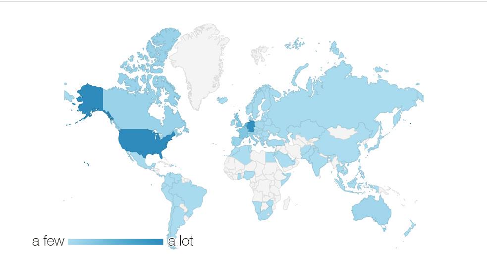 Global Attention.